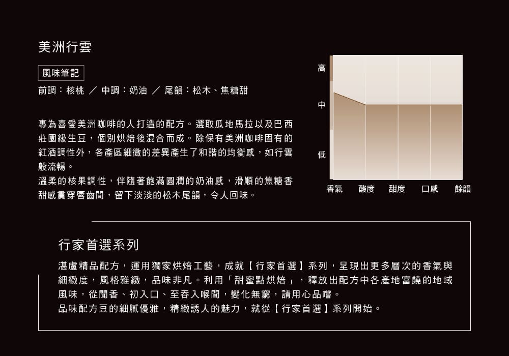 熱銷經典系列 -美洲行雲 咖啡豆/200g