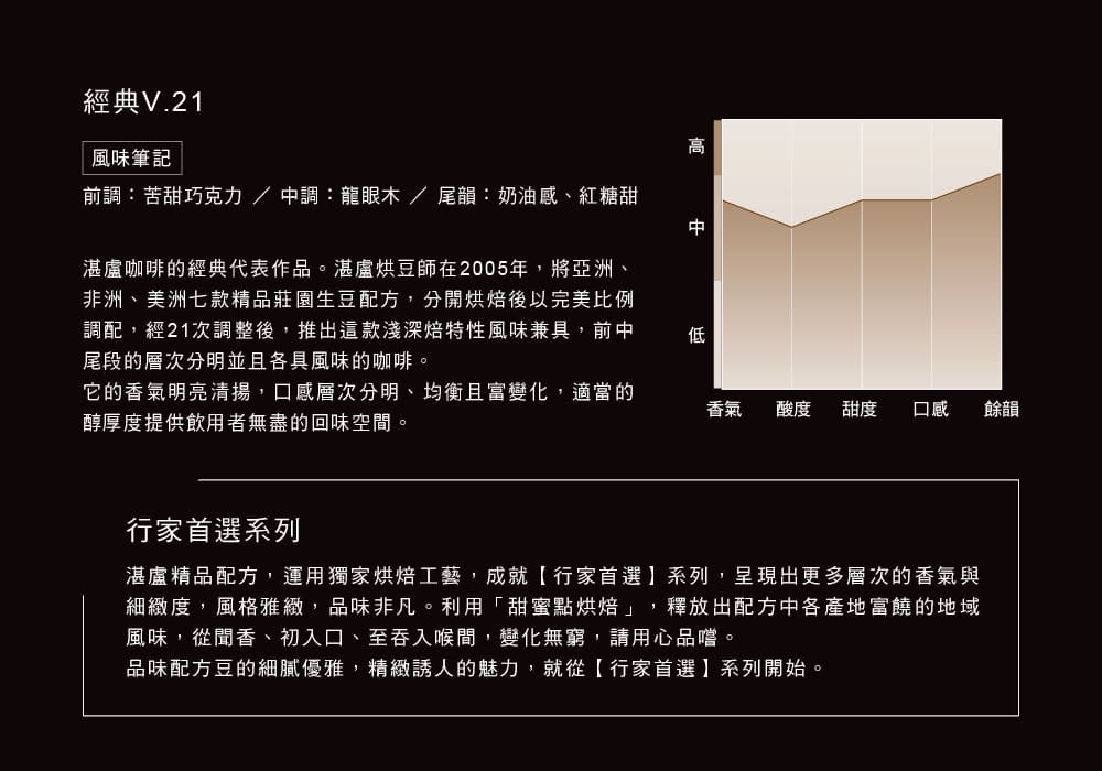 頂級行家系列-經典v21