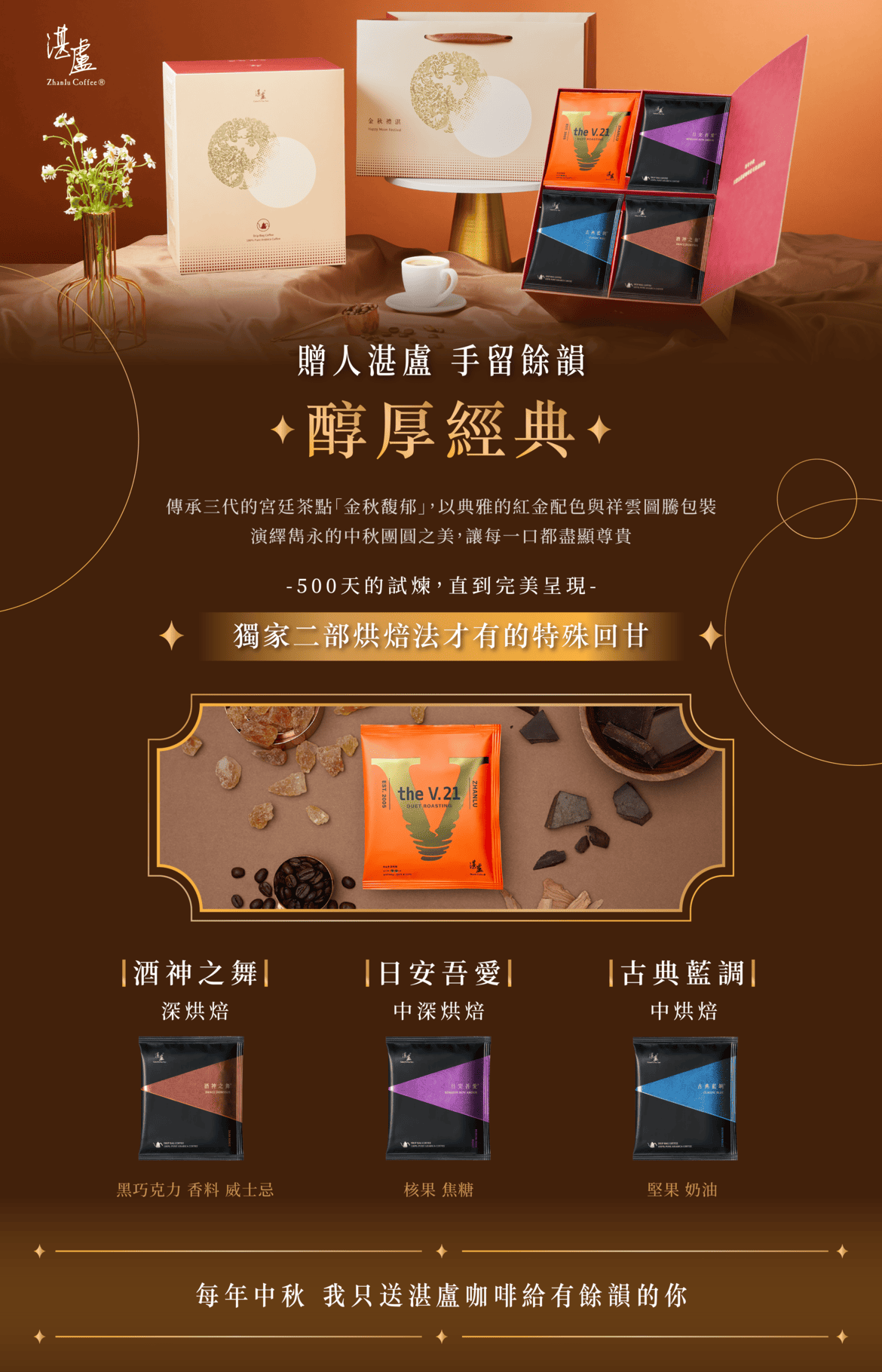商品內頁經典1170 1820