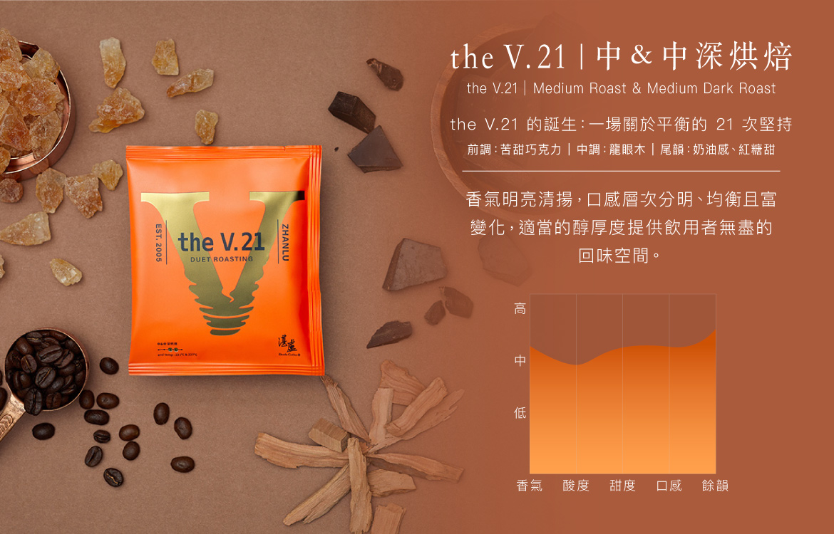 湛盧濾掛咖啡推薦1：the V.21 中&中深烘焙